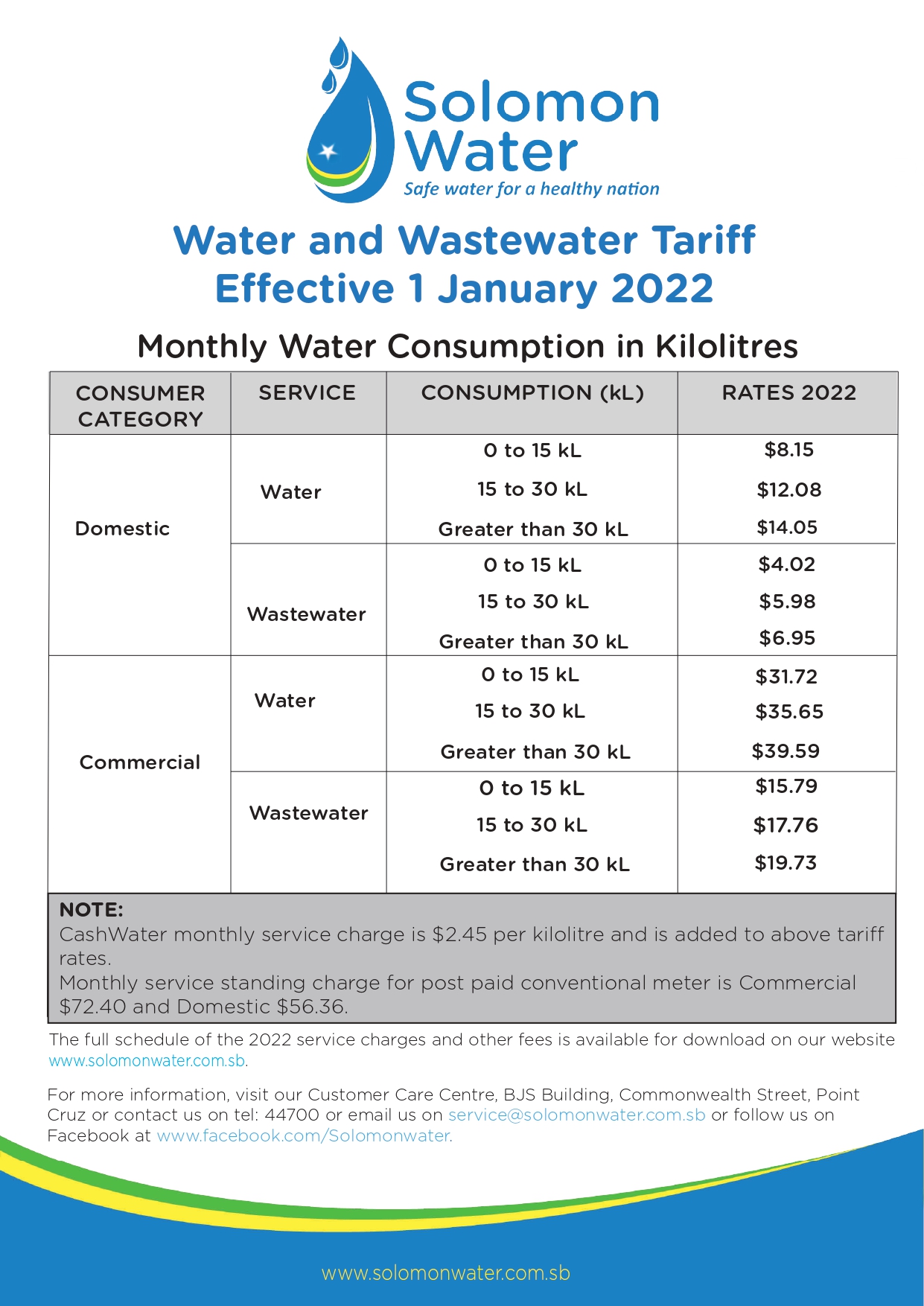 Solomon Water Water Tariffs